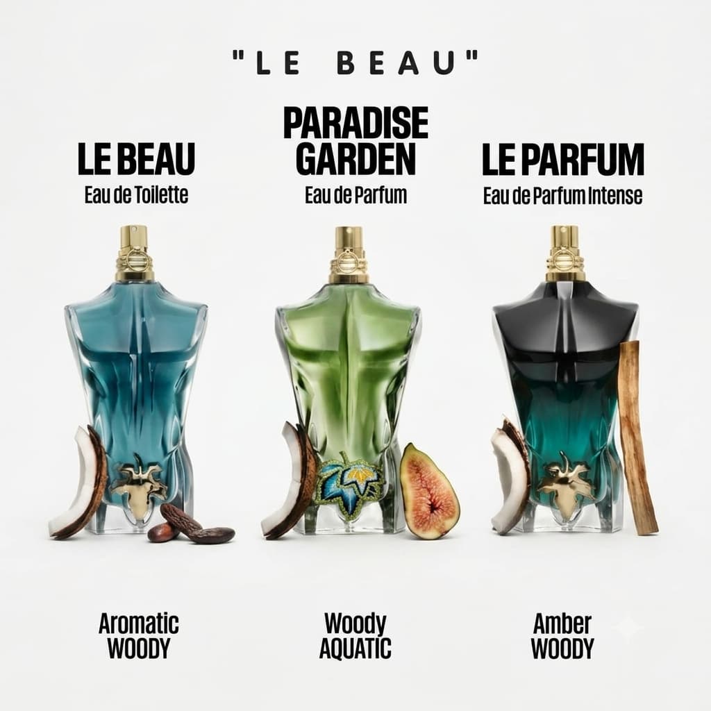Jean Paul Gaultier Le Beau EDP - Imagen 4